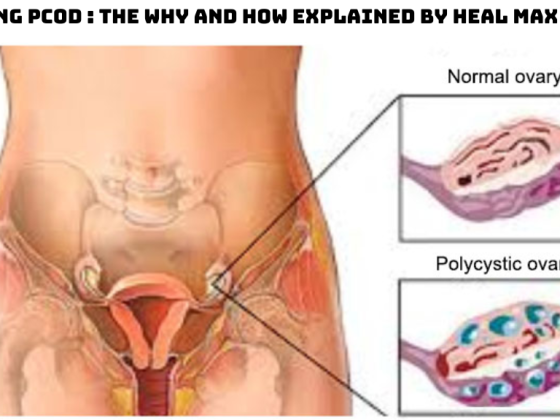 Decoding PCOD: The Why and How Explained by Heal Max Clinic.